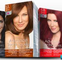 Как разводить краску для волос: 2 совета от опытных стилистов