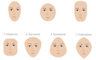 Брови коррекция в домашних условиях