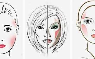 Как сделать скулы на лице макияж