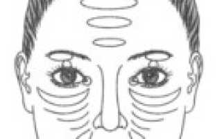 Основы визажа для начинающих