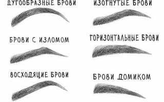 Как рисовать брови карандашом поэтапно
