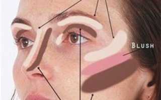 Чем наносить тональный крем