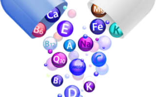 Авитаминоз – причины, симптомы и лечение