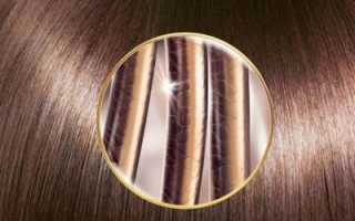 13 Лучших кератинов для волос: как выбрать хорошее средство для выпрямления