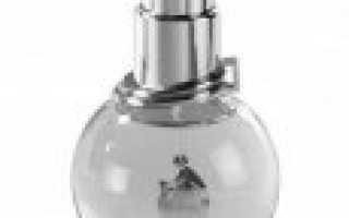 Отзывы о самых популярных ароматах женских духов