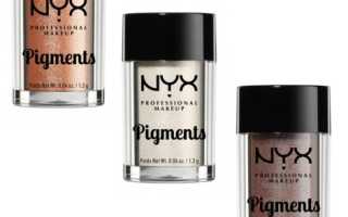 Обзор на пигменты NYX Pigments. Популярные оттенки