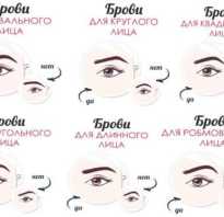 Чем рисуют брови в домашних условиях