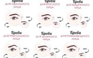 Чем рисуют брови в домашних условиях
