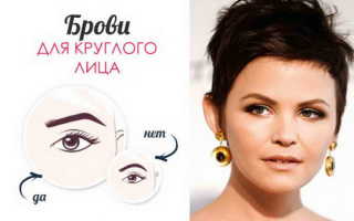 Как самой сделать брови