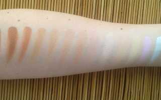 Коррекция лица консилерами: хитрости, пошаговые инструкции и схемы