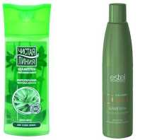 Лучший шампунь для сухих волос. Рейтинг и отзывы об использовании