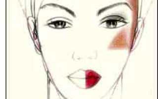 Правила нанесения румян на лицо