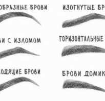 Как сделать брови в домашних условиях?