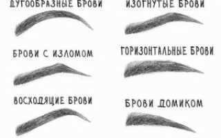 Как сделать брови в домашних условиях?