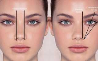 Как нарисовать брови тенями поэтапно