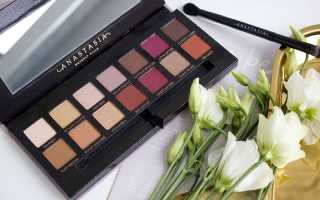 Makeup Dupes: цветовой аналог палетки Modern Renaissance от Anastasia Beverly Hills