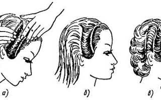 Конспект урока на тему укладка волос холодным способом